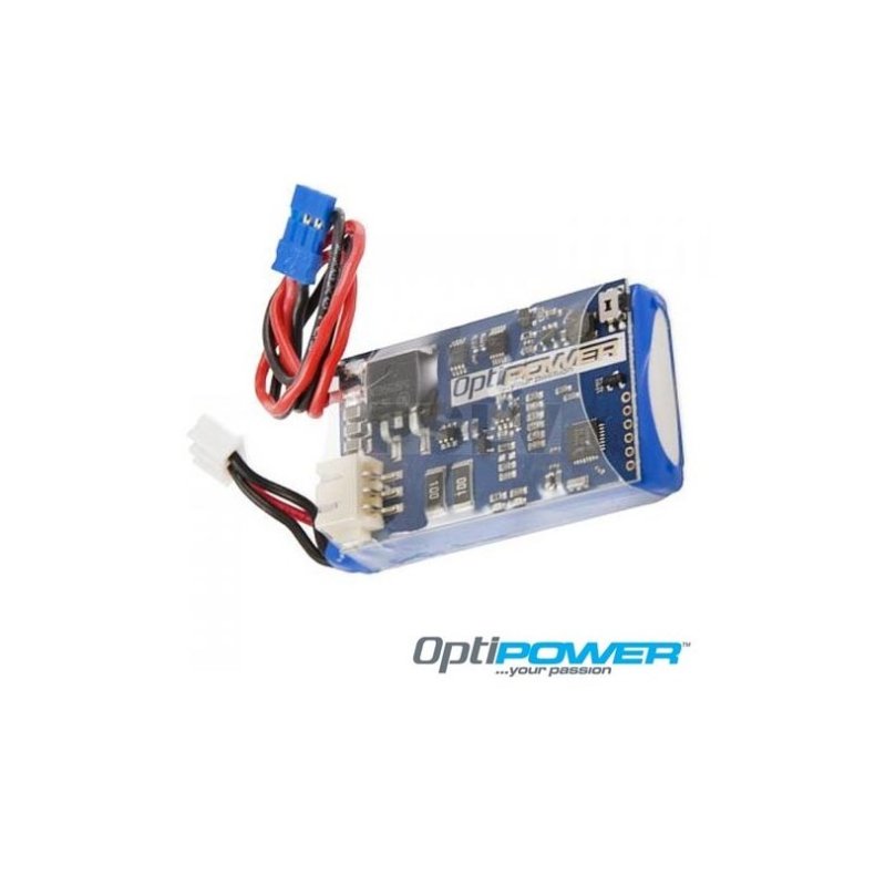 Optipower Ultraguard